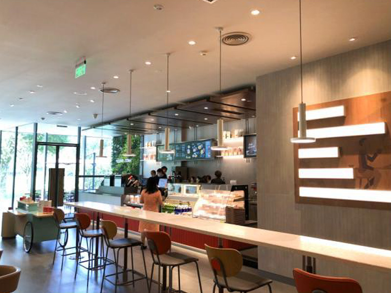 กับสถานประกอบการในปี 2009