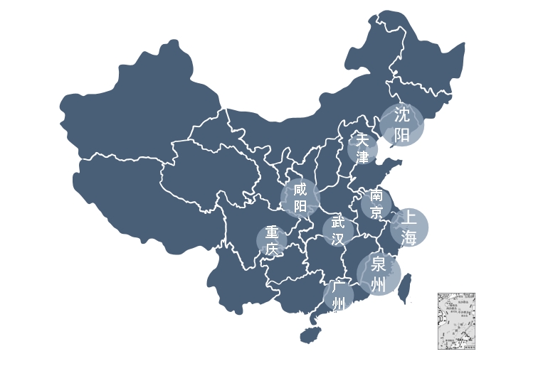 บริการหลังการขาย