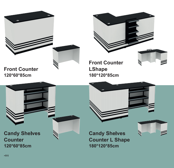 Counter ชิ้นส่วนขั้นต่ํา